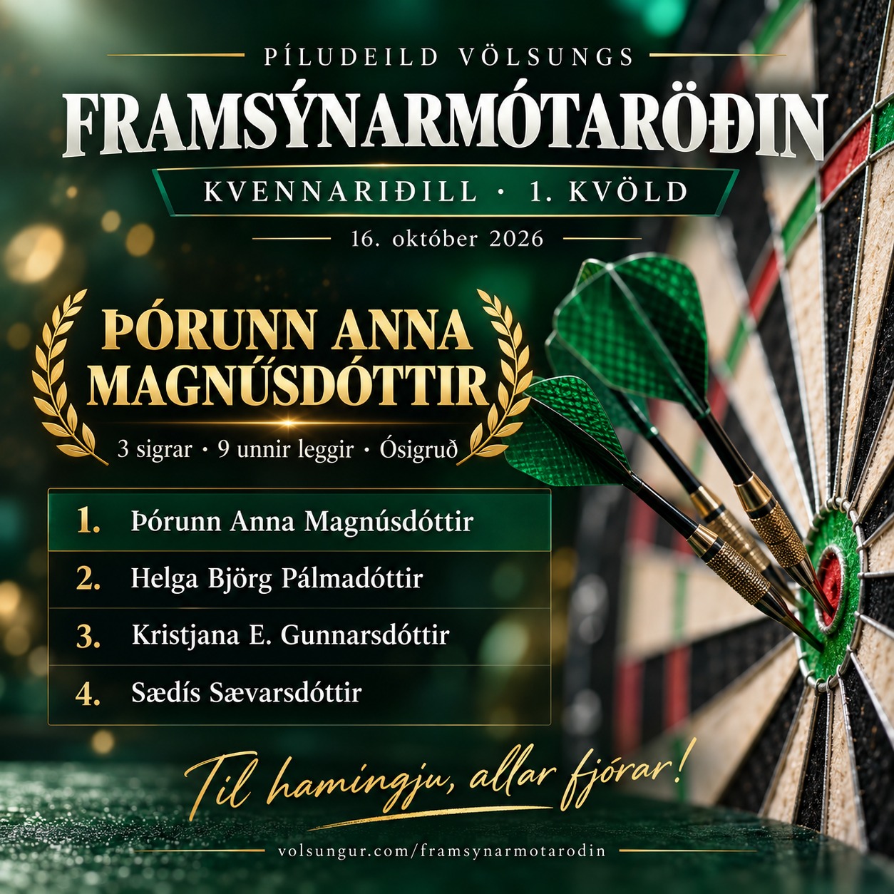 Þórunn Anna sigurvegari í kvennariðlinum